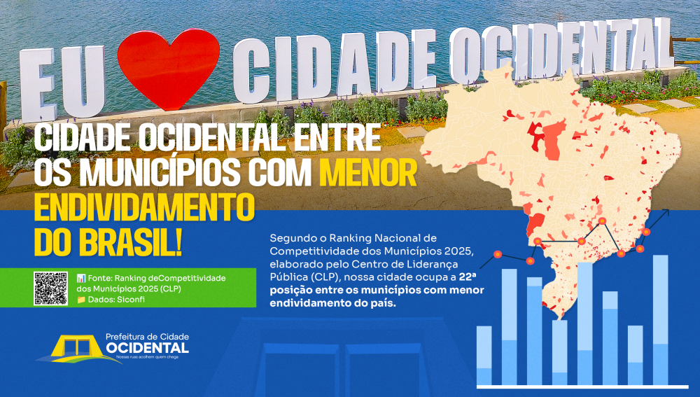 Cidade Ocidental se destaca no Ranking de Competitividade dos Municípios